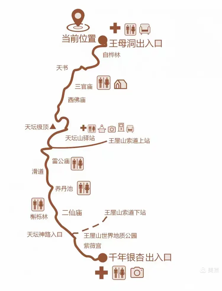 位于河南省济源市王屋山景区内,是该景区著名的旅游景点之一
